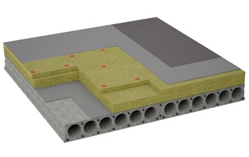 considerations of Landerberry flat roofing insulation